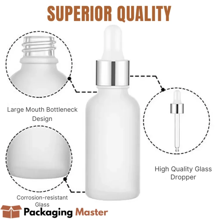 Custom serum bottle box packaging in Pakistan with logo printing for skincare brands