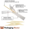 Premium wooden toothpicks in Pakistan by Packaging Master for restaurants hotels and home use Premium wooden toothpicks in Pakistan by Packaging Master for restaurants hotels and home use
